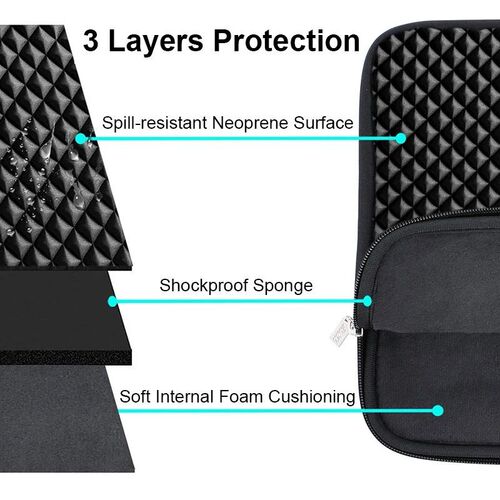 Laptop Bag Notebook Sleeve Case for Macbook Air Pro Retina 1