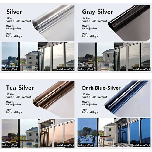 Adhesive Vinyl Window Insulation Film Anti Heat Light UV Car