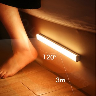 Wireless LED Night Light Motion Sensor Light Closet Night La