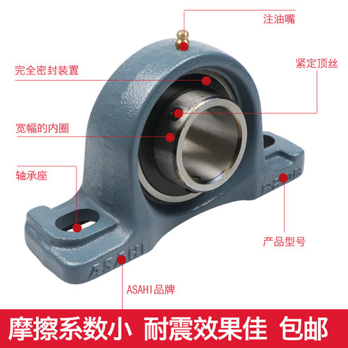 SHI带座外球面轴承UCP201 202 203 20 205 20 207 208