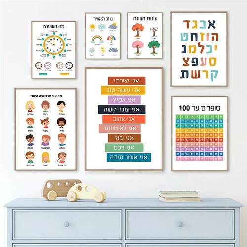 Hebrew Letters Alphabet Je Number Day Time Wall Art  Paintin