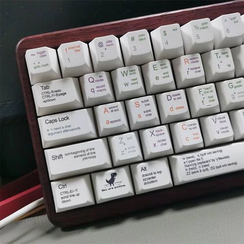 131 Keys Cherry Profile Programmer Style Keycaps Minimalist