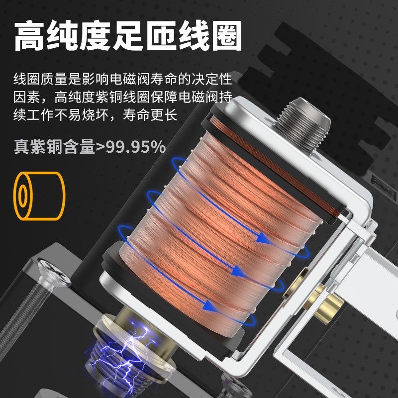JINQIXv220-08电磁气二位五通换向2v线圈气缸32020E,标准件/零部件/工业耗材,其他气动元件,淘宝优惠券,粉丝福利购,淘宝优惠卷