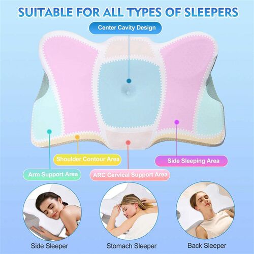 Pulatree New Odorless Orthopedic Pillow For Neck And Shoulde