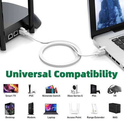 White Cat8 Ethernet Cable Flat Lan Cable High Speed RJ45 40G