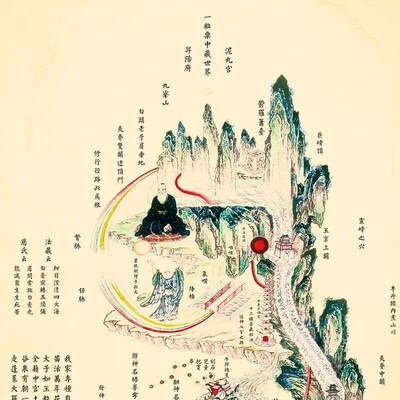 Inner Classic Pictures Colorful Human Body Points Wall Pictu