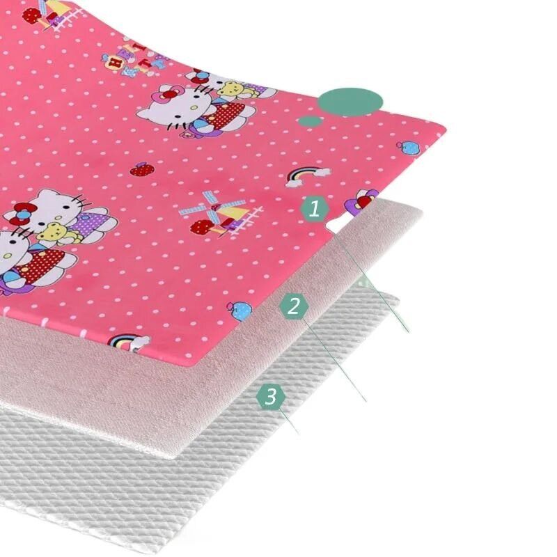 Waterproof  Maress ver Diaper Baby Changing Mat Washable Bre - 实物图