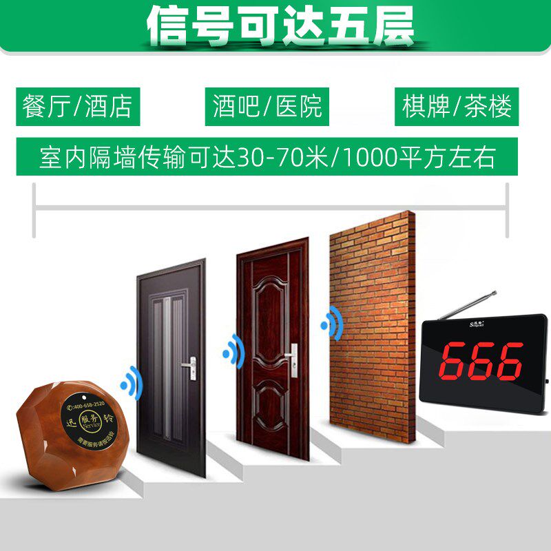 迅铃茶楼无线服务铃餐厅饭店酒店办公室呼叫器棋牌室网吧包房间包,办公设备/耗材/相关服务,无线呼叫器,淘宝优惠券,粉丝福利购,淘宝优惠卷