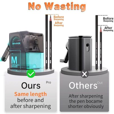 Pencil Sharpener Manual Hand Crank for Charcoal & Colored Pe