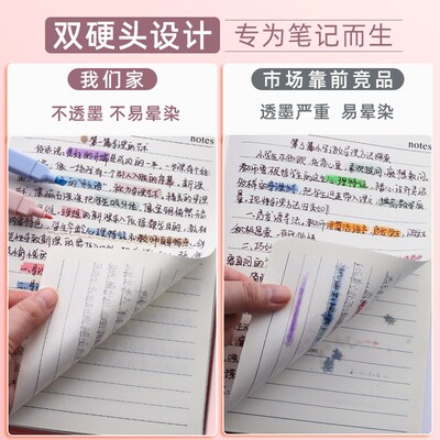 Color highlighter a set of 10 color marker pens荧光记号笔