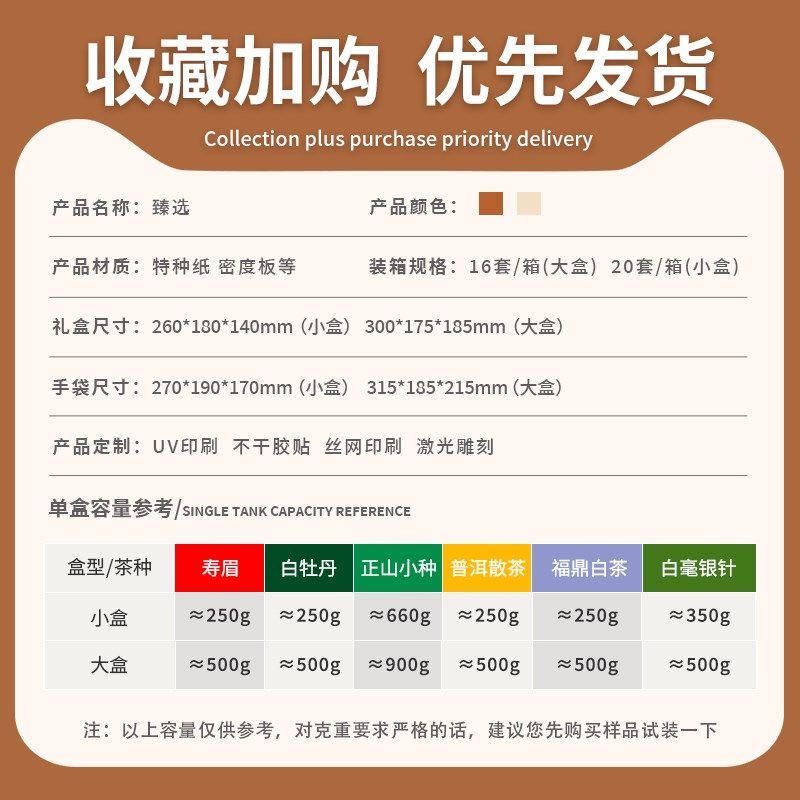 茶叶包装盒空礼盒福鼎白茶寿眉古树普洱散茶包装盒茶叶盒空盒定制,包装,茶叶包装,淘宝优惠券,粉丝福利购,淘宝优惠卷