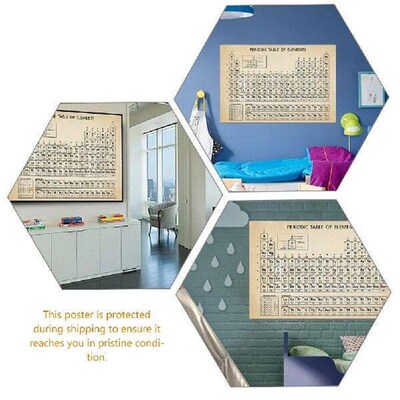 Chemistry Periodic Table of Elements Teaching Classroom