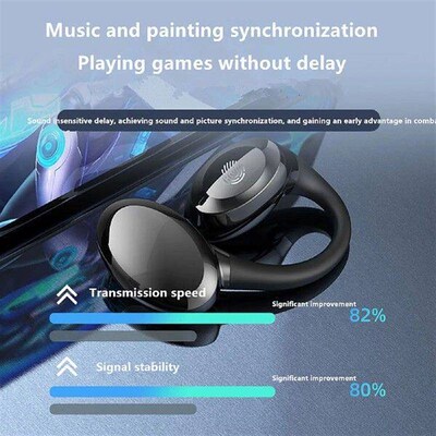 -compatible Clip on Earbuds Low Latency Single Earbuds with