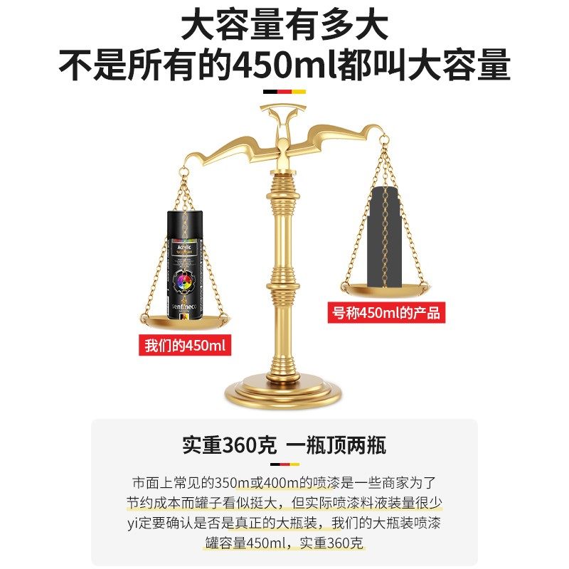 暖气片翻新改色自喷漆金属家用手摇免除锈防腐防锈防水白色耐高温,基础建材,金属漆,淘宝优惠券,粉丝福利购,淘宝优惠卷