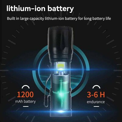 1-10PCS Mini Flashlight COB+XPE Portable Torch Zoomable Focu