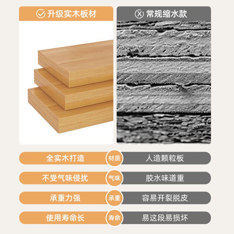 半包围床边隔断柜卧室置物柜床头收纳柜书架置物架落地格子储物柜
