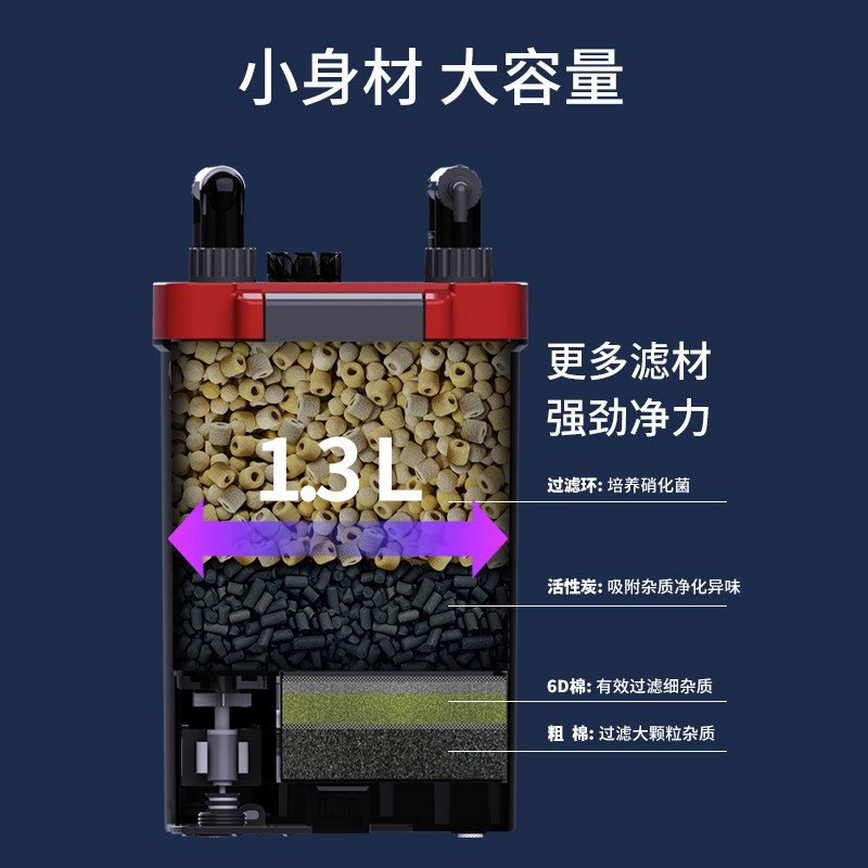 尼特利外置壁挂小型鱼缸草缸龟缸过滤器,宠物/宠物食品及用品,过滤设备,淘宝优惠券,粉丝福利购,淘宝优惠卷