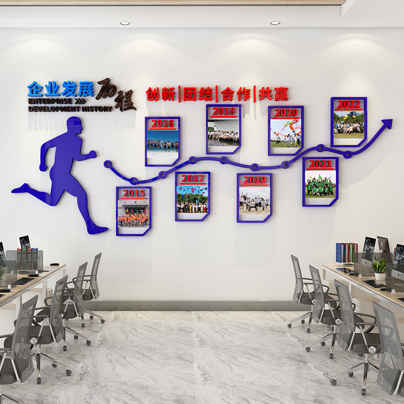 企业发展历程风采文化墙贴纸公司大厅时间轴背景墙布置定做亚克力