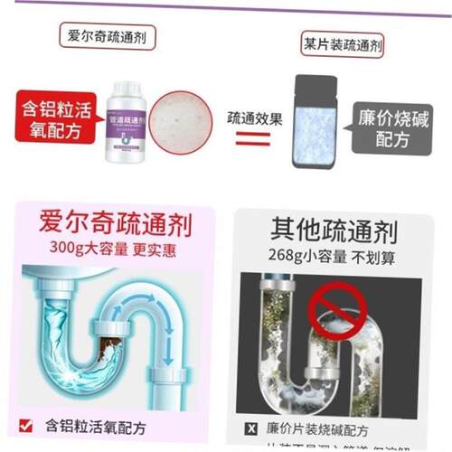 Toilet Unblocker Drain Cleaner Powerful Kitchen Sewer Sink C