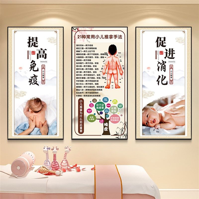 小儿推拿店墙贴纸儿童母婴室布置中医养生馆文化背景墙面装饰挂画,家居饰品,文化墙贴,淘宝优惠券,粉丝福利购,淘宝优惠卷