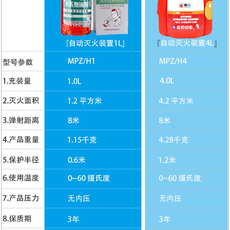 龙驰自动灭火装置灭火宝 弹家用车载车用水基泡沫傻瓜自爆灭火器