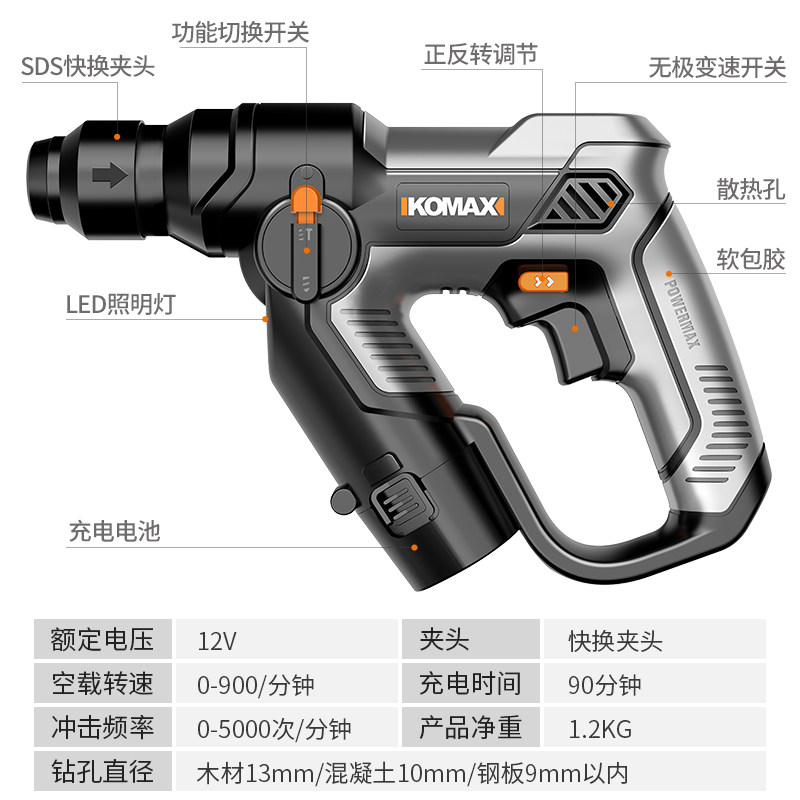 12V大功率电锤多功能冲击钻 轻型电动凿工具组 混凝土电凿适用