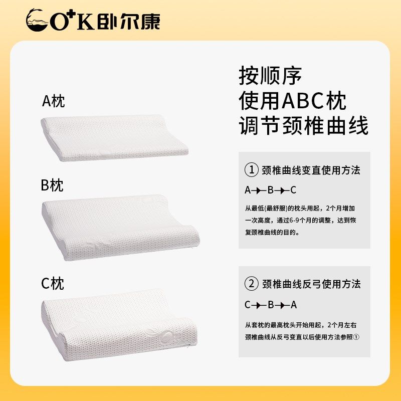 枕头护颈椎助睡眠睡觉专用劲椎曲度变直中间低两边高可调节颈椎枕,床上用品,功能枕/保健枕/养生枕,淘宝优惠券,粉丝福利购,淘宝优惠卷