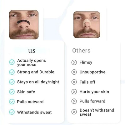 Magnetic Nasal Dilator Anti Snoring Nose Strips,Boost Oxygen