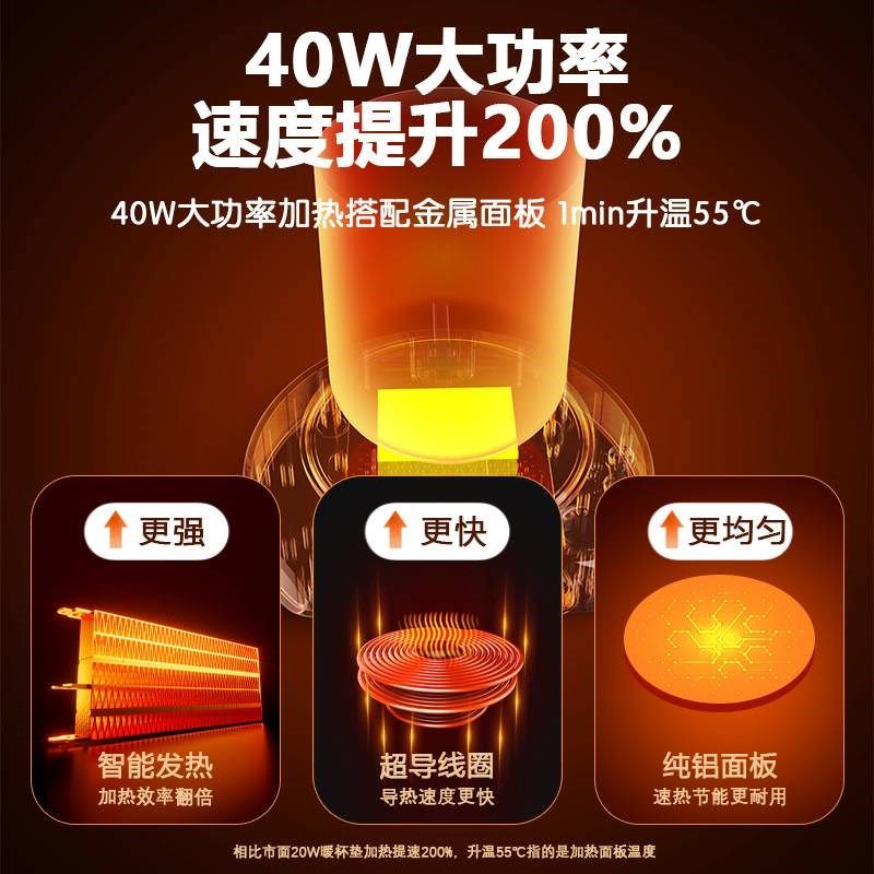 热卖萌宠加热杯垫100恒温杯垫咖啡保温器养生暖杯垫礼品,生活电器,水暖毯/水循环加热毯,淘宝优惠券,粉丝福利购,淘宝优惠卷