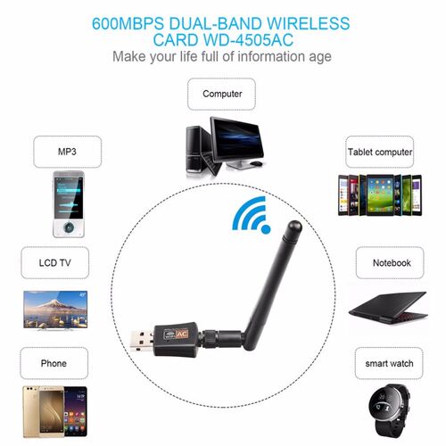 New Dual Band 802.11ac 5Ghz 2.4Ghz 600Mbps Adapter USB WiFi