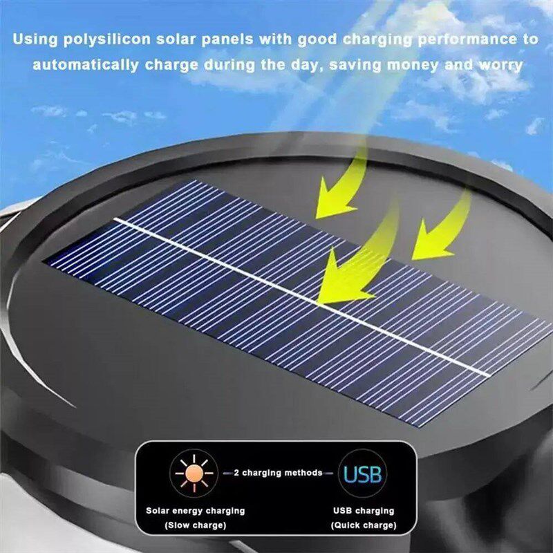 Solar/USB Rechargeable LED Spotlight Flashlight Searchlight - 实物图