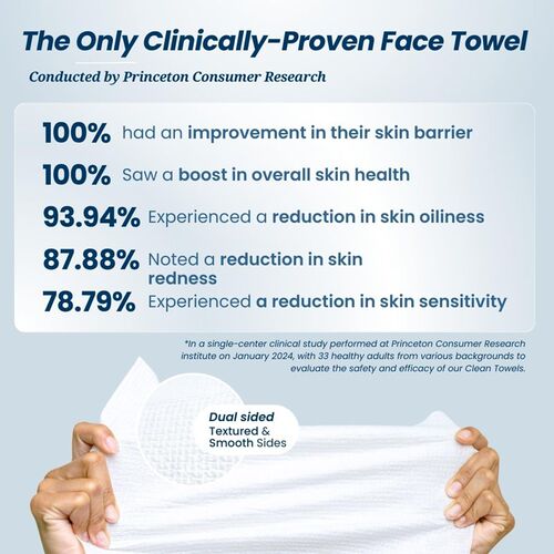 Clean Towels XL Clean Skin face wipes washcloth Towelettes