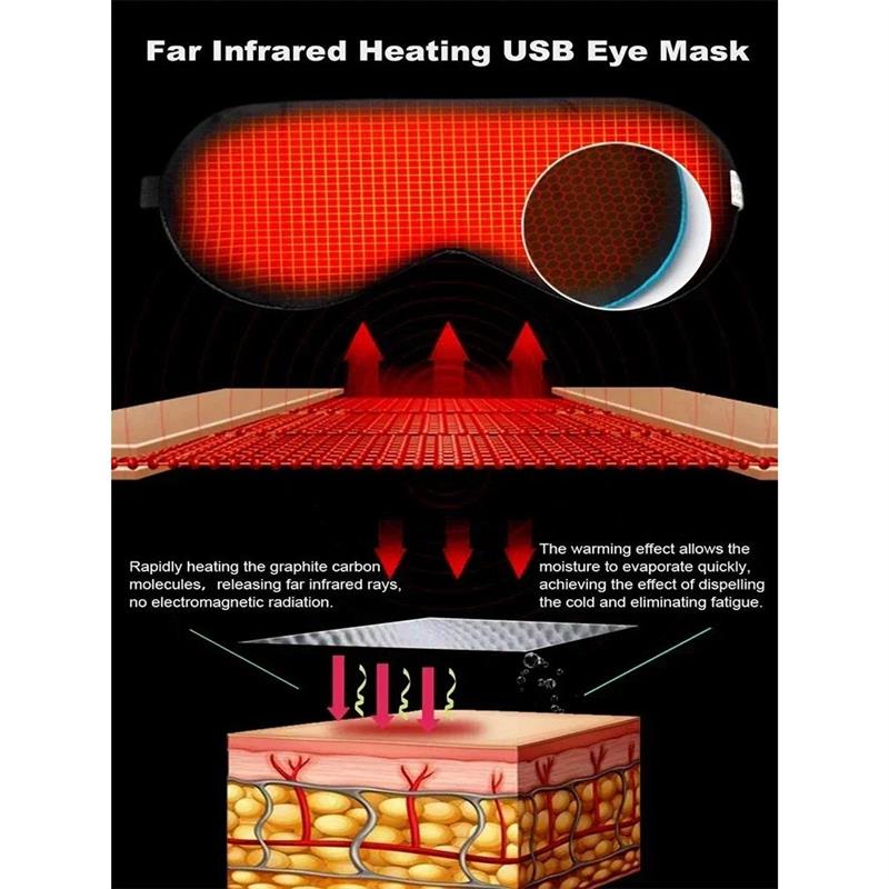 USB Heated Eye Mask Reusable USB Silk Steaming Eye Mask Eye图片