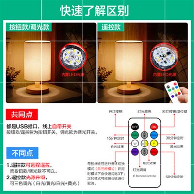 Desk lamp bedroom bedside lamp Nordic night light 台灯夜灯