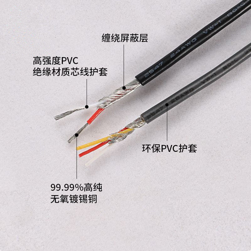 7屏蔽线18/20/22/2WG多芯音频信号线2/3//5芯USB连接控制线