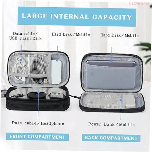 NEW Travel Organizer Bag Cable Storage Organizers Pouch Carr
