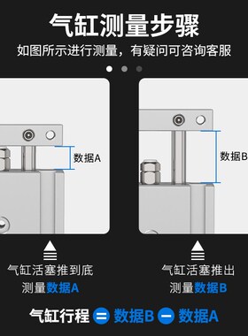 小型气动TR轴杆大推力气缸CXSM10//15/20//32-100---S
