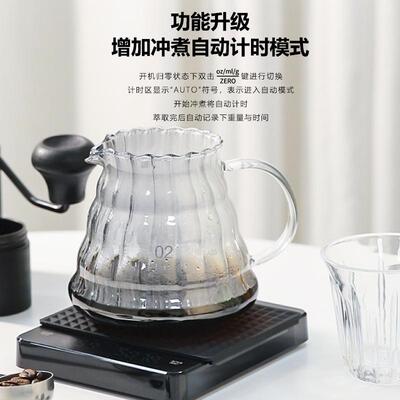 51mm Stainless Steel Bottomless Coffee Portafilter for