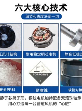 管道 轴流 盈达风机排风静音强力排风机换气扇 MPF-1  200  0