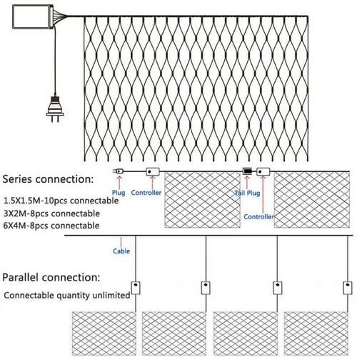 1.5x1.5M 3x2M 6x4M LED Net Mesh Fairy String Light Garland W