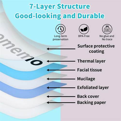 3 Rolls Q30 White er Waterproof Paper Adhesive Label White A