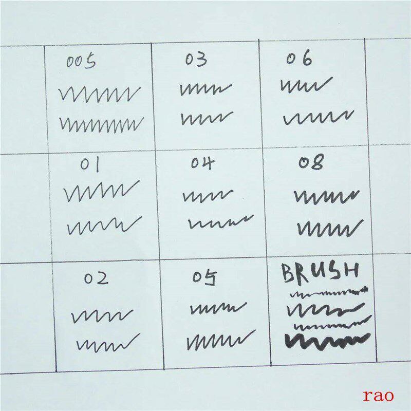 Waterproof Art Markers Brush Pen Sketch Drawing comics Pigme图片