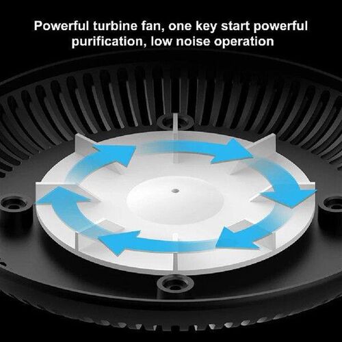 Air Purification Machine Household Small Air Purifier Ash