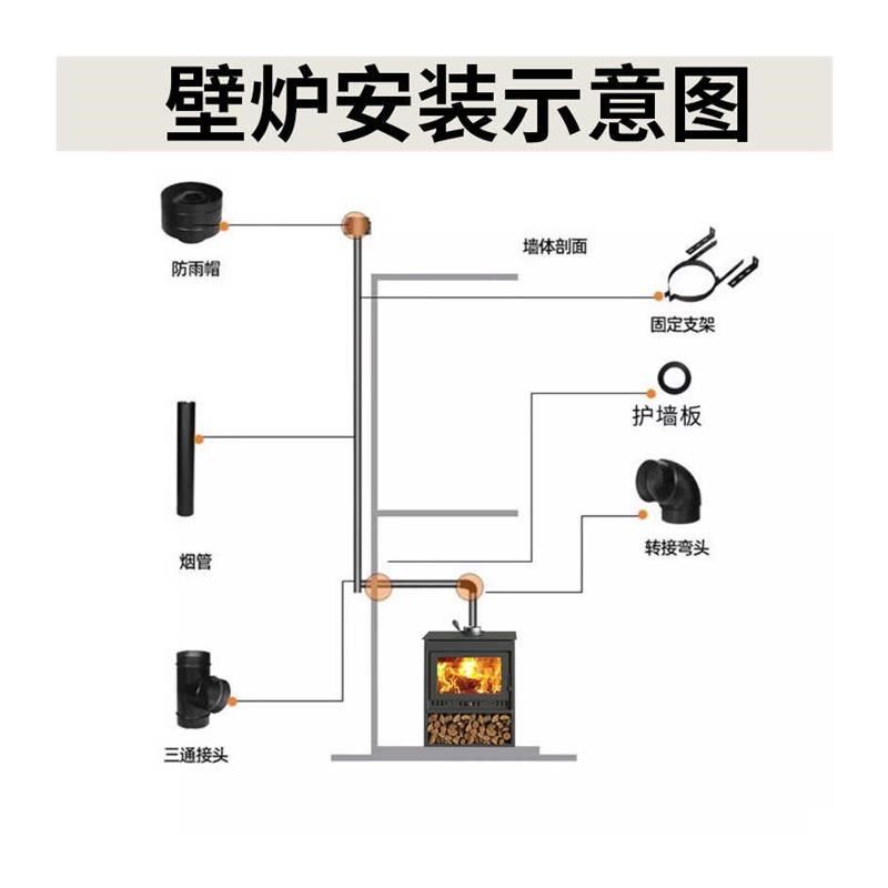 壁炉真火燃木柴家用取暖器农村取暖炉别墅民宿客厅装饰无烟采直销