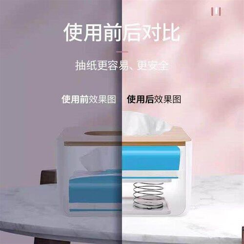 Creative household tissue box with a spring-loaded mechanism