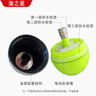 钮扣版超亮防撞防水矶钓海钓电子夜光阿波浮漂渔具非V RRK