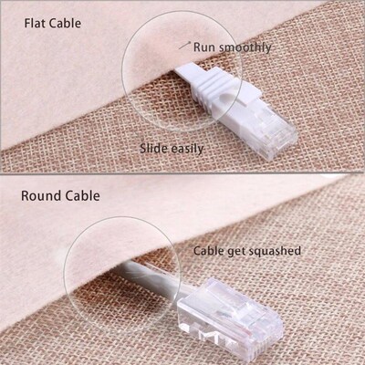 Cat6 CAT7 RJ45 Network LAN Ethernet Cable Computer UTP Patch