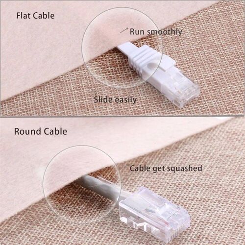Cat6 CAT7 RJ45 Network LAN Ethernet Cable Computer UTP Patch