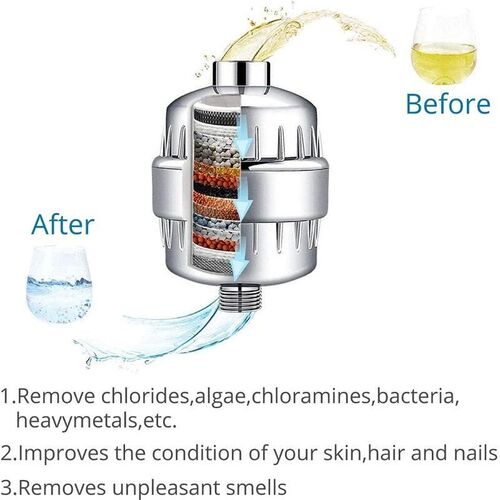 20 Stages Shower Head Filter High Output Water Softener to R