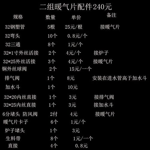 家用锅炉 采暖炉 安装全套配件 pp-r管